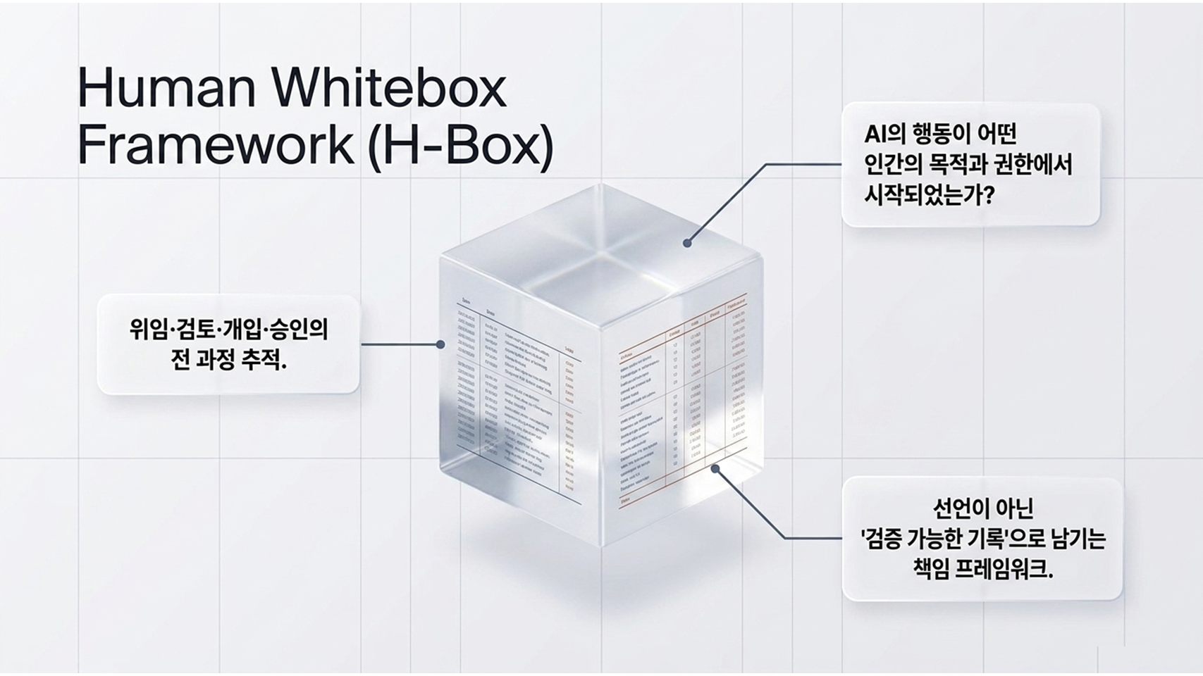 H-Box | home _ slide05