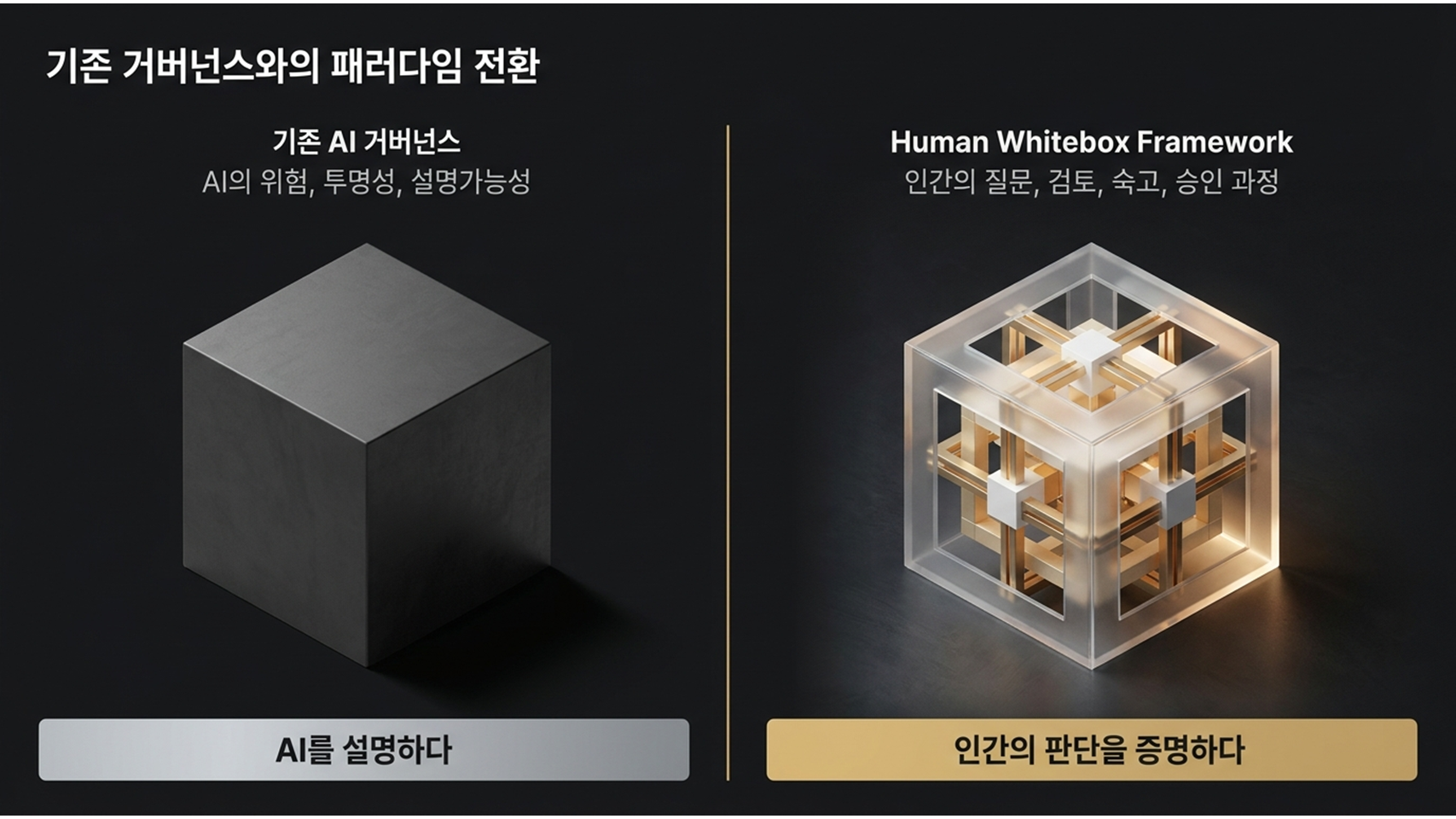 H-Box | home