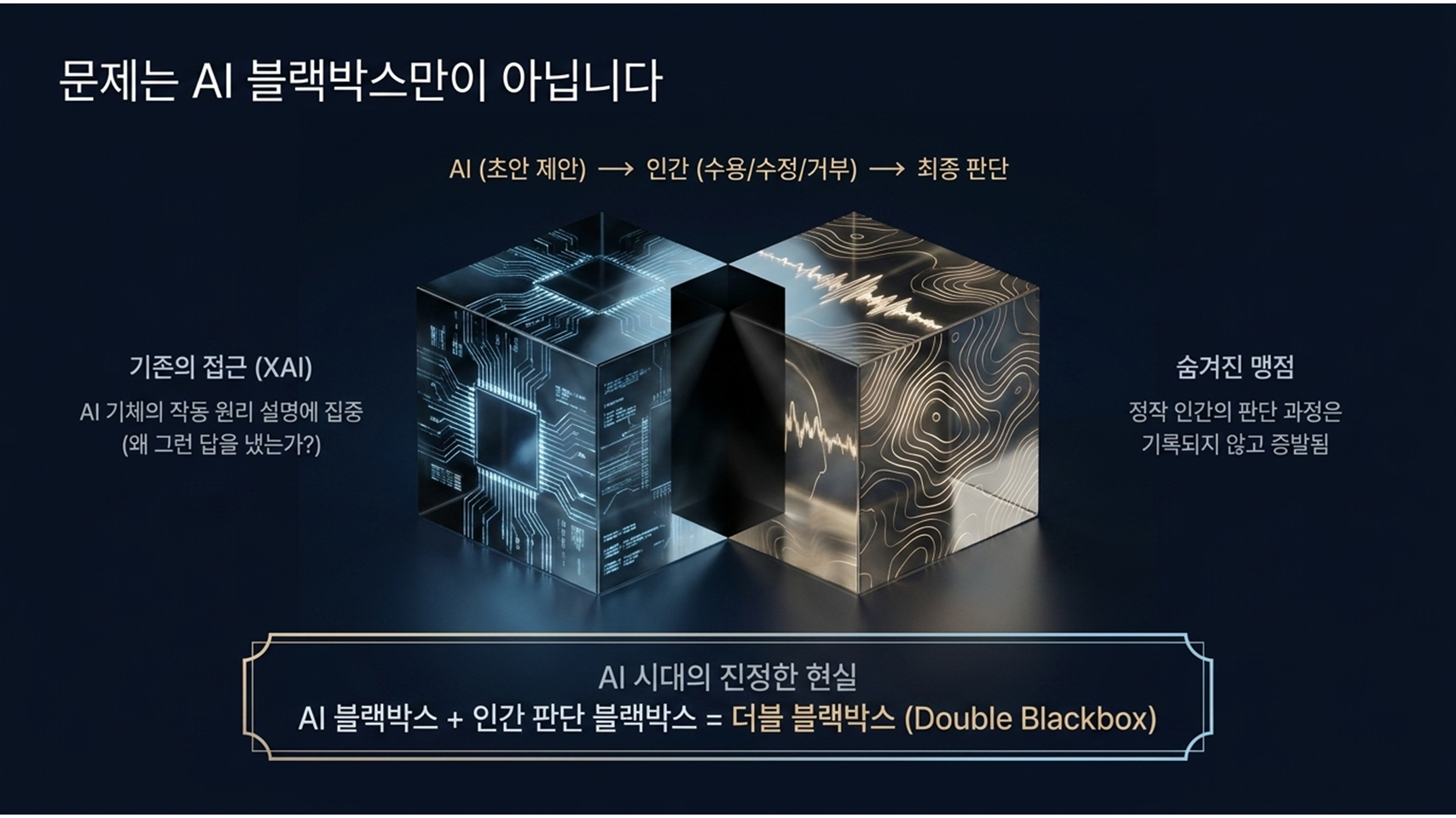 H-Box | Why